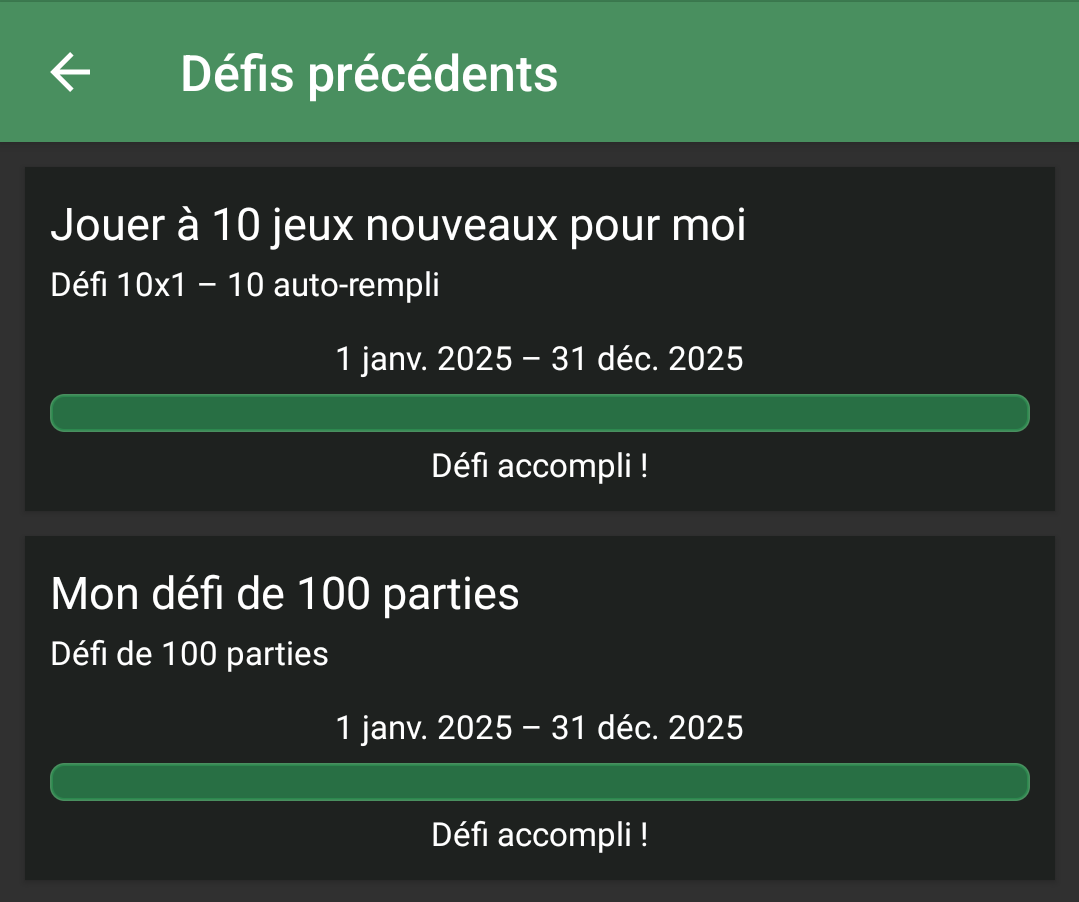 Statistiques de lecture Goodreads 2025